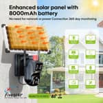 4K Dual Screen Solar Wi-Fi CCTV Surveillance Camera